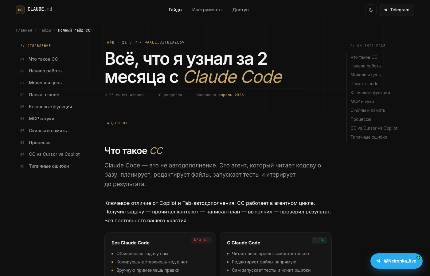 2 месяца с Claude Code